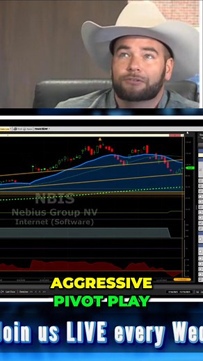 An analyst pinpoints a crucial pivot point for NBIS stock. Learn the target levels for a potential swing trade and essential risk management strategies to navigate the market effectively. #NBIS #StockAnalysis #SwingTrade #RiskManagement #TradingTips | VectorVest
