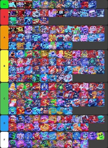 All units tier list FNTD 2 this is my personal opinion #roblox #like #subscribe #newyoutuber