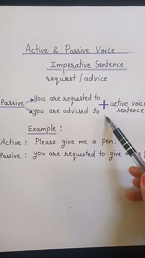active and passive imperative sentences