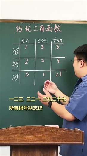 巧记三角函数#中考 #数学