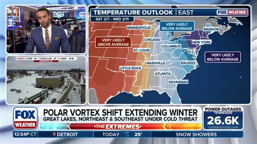 Polar vortex shift extending winter with frigid temperatures impacting millions