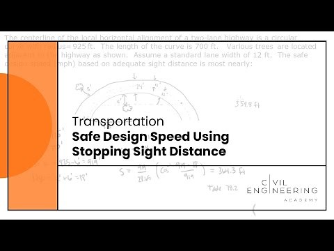 Transportation-Safe Design Speed Using Stopping Sight Distance