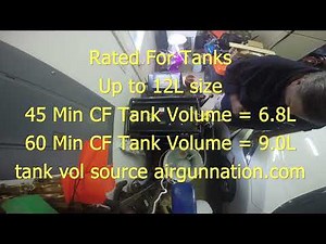 TUXING TXED012 Twin Cylinder High Capacity HPA Compressor for Tanks up to 12.0 Liters