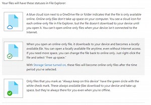 OneDrive Libraries - Engineering Technical Services (ETS)