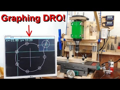 Cheapest DRO and adding graphics