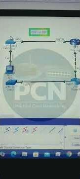 CDP vs LLDP Configuration in Packet Tracer | Step-by-Step Lab.