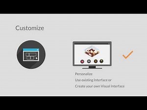 Thinknx: 4 steps to go