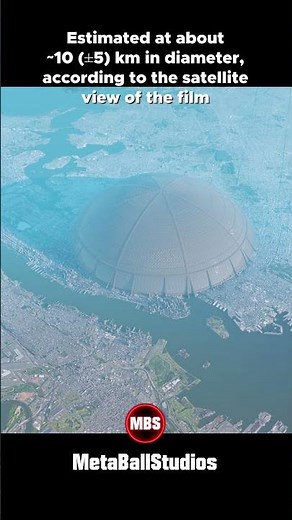 The Truman Show Dome Size 🤯