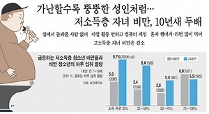 The Inside Story [2002]