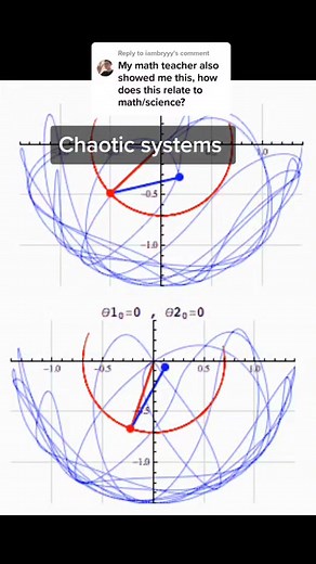 Mathematicanese on TikTok