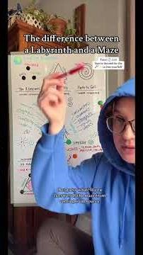 🌍Earth School: the difference between a Labyrinth and a Maze