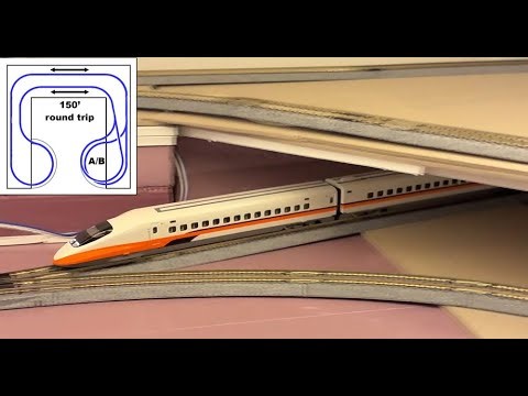 Auto-reversing loops up and running on the Mega Floating Shelf Layout