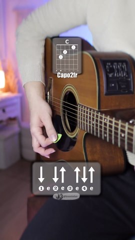 Mastering the Strumming Hand for 'All My Loving'
