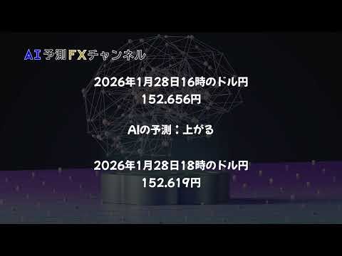 【FX AI予測結果】ドル円の「2026年1月28日18時」の為替予測結果公開
