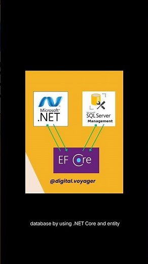 Build a RESTful API with .NET Core (Step by Step)