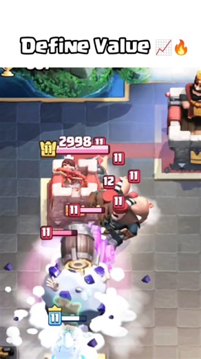 Define Value📈🔥