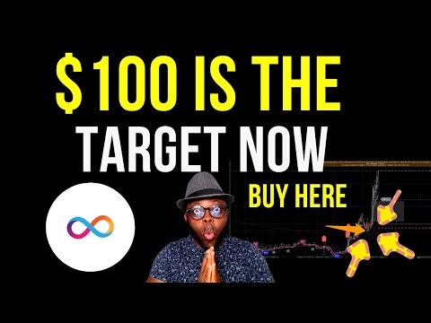 ICP Internet Computer Crypto Price Prediction — Can ICP Reach $100 Again?