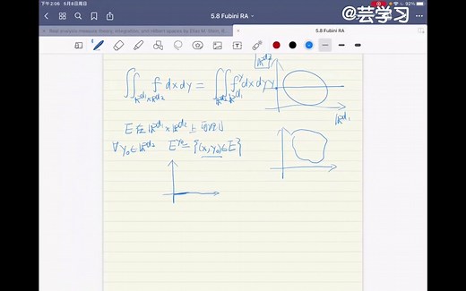 【实分析讨论班】12-Fubini's theorem(富比尼定理)