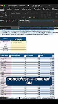 How to calculate the total of a product using SUMIFS in Excel?