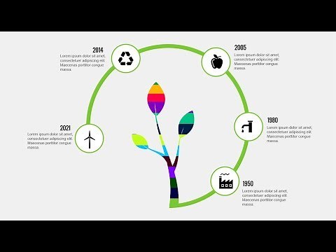 Plant Timeline Infographic Green Eco-friendly template design for PowerPoint