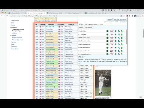 Table Capture: 2023 Overview