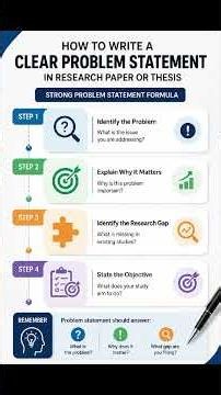How to Write a Strong Problem Statement in Research