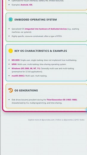 Types of Operating Systems: Batch, Time-sharing, Distributed, Network, Real-time RTOS, Mobile, ...