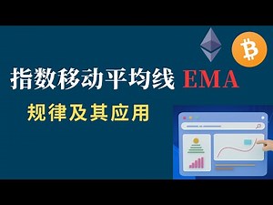 指数移动平均线-EMA的规律及其应用（EMA均线精讲）#EMA#EMA均线#均线#EMA指数移动平均线