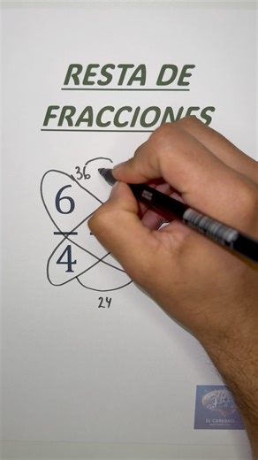 13 reactions | ¿Restar fracciones te enreda?  Con este truco rápido aprenderás a restar fracciones paso a paso, sin confundirte y sin fallar. Ideal para tareas, exámenes y reforzar tu base matemática 邏✨ #FraccionesFáciles #MathTok #AritméticaFácil #TrucosDeMate #ViralMath | El Cerebro Matemático1 | Facebook
