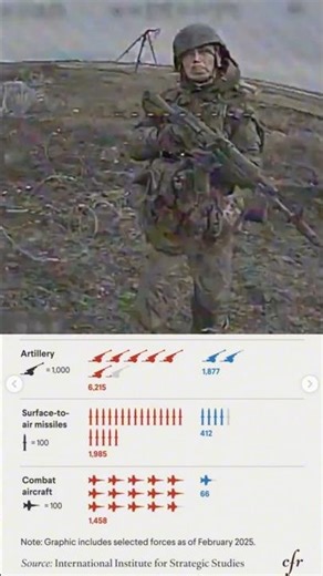 FPV Drones in Real Front-Line Conditions