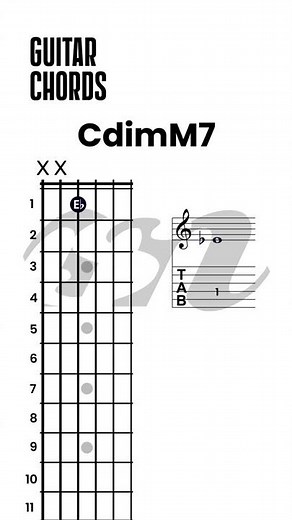 How to Play Guitar, Diminished major seventh chord, CdimM7, guitar lessons