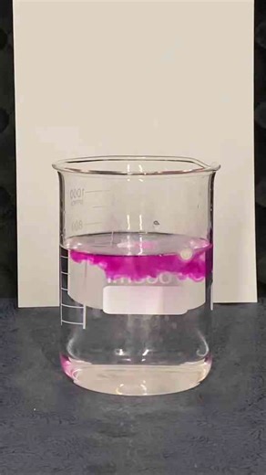 Exploding sodium metal: Dangerous chemistry explained
