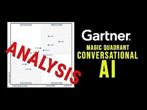Expert analysis of the best AI platforms in 2025