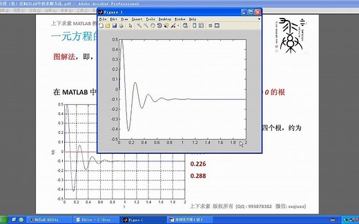 MATLAB教学视频：非线性方程（组）在MATLAB中的求解方法_W