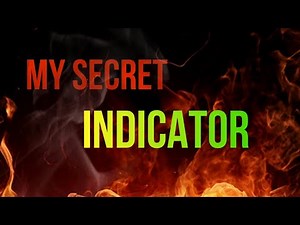 What is market rejection? Why it is important in 1-minute analysis and trading?