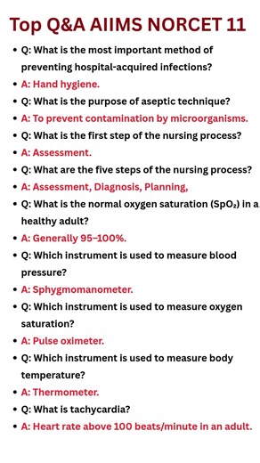 Top 100 Most Important Nursing MCQs 2026 #nursingmcq