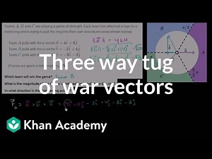 Three way tug of war vectors | Vectors | Precalculus | Khan Academy