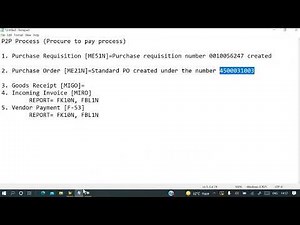 P2P Process in SAP by Deepak Gupta 2022