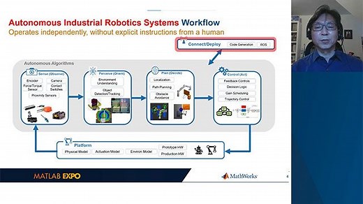 Design Industrial Robotics Applications with MATLAB and Simulink