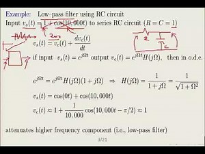 Signals and Systems Chapter 4: Frequency Analysis: The Fourier Series