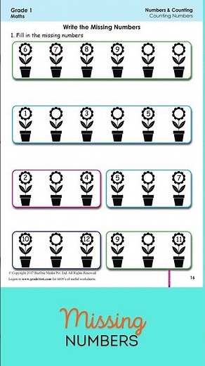 Get the Best Grade 1 Math Worksheets for PYP 1, IB, CBSE, NCERT, Common Core, UK | Grade1to6.com