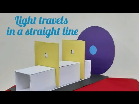 Light travels in a straight line with explanation | School science project