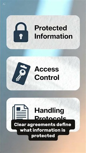 Guide: Confidentiality Strategies