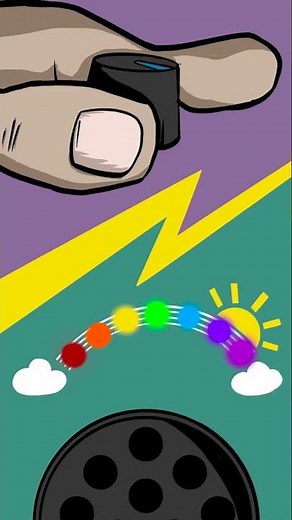 The Kitronik LAB:bit for BBC micro:bit #education