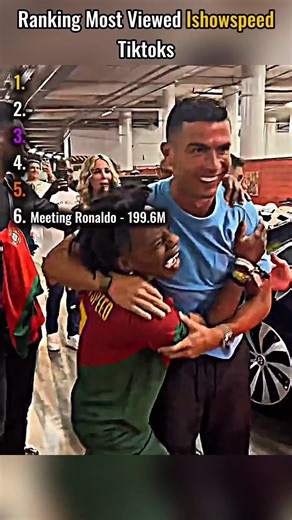 Ranking IShowSpeed’s Most Viewed TikToks 🔥😱