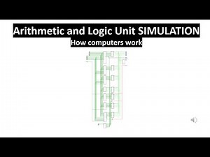 ALU SIMULATION - how computers work part6 - Building Scott's CPU part 6