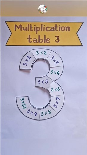 fun with maths | multiplication table project #maths #funwithmaths #mathstricks #shorts