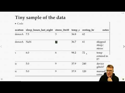 CSCI 1109 - M13 - Missingness taxonomy; duplicates; outliers