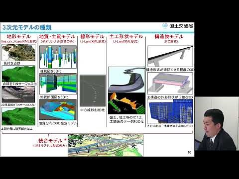 第12回 令和5年度 BIM/CIM原則適用について(1) 令和５年度BIM/CIM原則適用の概要
