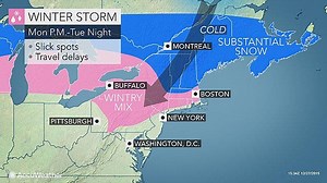 Winter Weather Advisory for Croton and Ossining